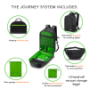 The Journey System