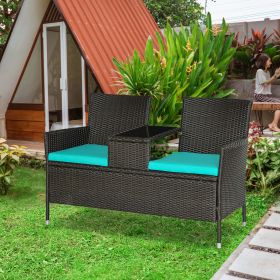 Outdoor Patio Loveseat Conversation Furniture Set (Option: Blue-1250x570x230 mm)