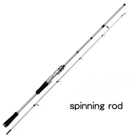 Fishing Rod Carbon Fiber Spinning/casting Rods Carp Poles 2 Sections 6 Ft (Option: 180cm6ft)